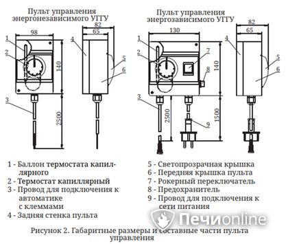 Газовая горелка TMF Сахалин-4 Комби 26кВт энергозависимое ДУ в Новосибирске